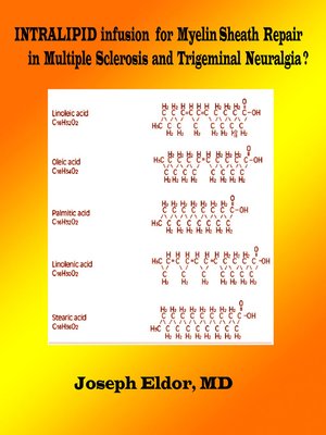 cover image of Intralipid infusion for Myelin Sheath Repair in Multiple Sclerosis and Trigeminal Neuralgia?
